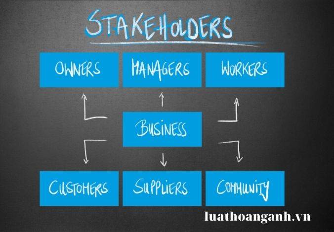 Mời họp Đại hội đồng cổ đông được tiến hành như thế nào?