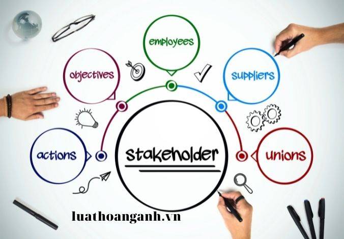 Pháp luật quy định như thế nào về hợp đồng, giao dịch của công ty trách nhiệm hữu hạn một thành viên với những người có liên quan?