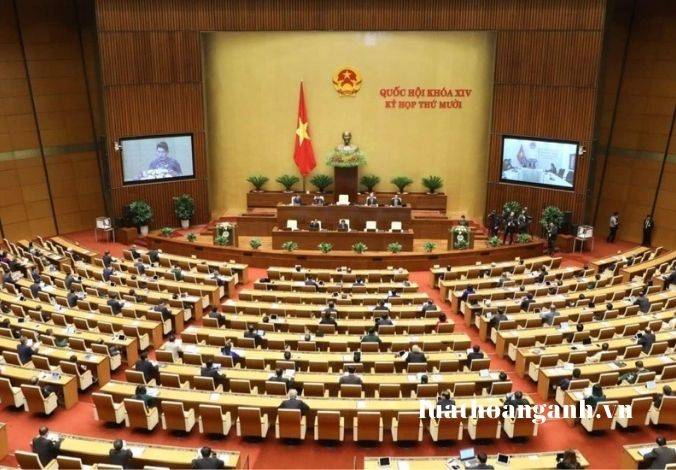 Quyền hạn của Quốc hội trong việc phê chuẩn, quyết định gia nhập hoặc chấm dứt hiệu lực của điều ước quốc tế là gì?