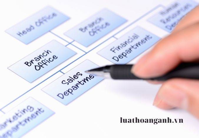 Thẩm quyền chấp nhận chủ trương đầu tư của Quốc hội?