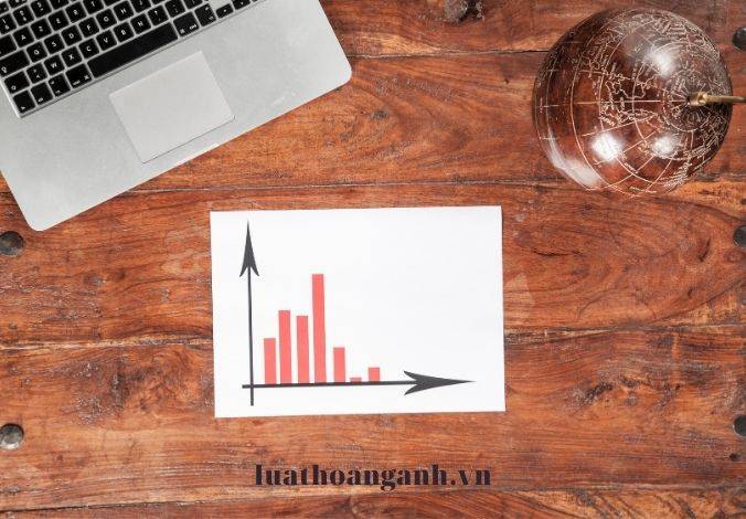 Nguyên tắc thanh toán giao dịch chứng khoán phái sinh cho nhà đầu tư?