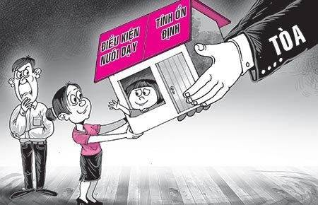 Có khả năng thực tế để thực hiện nghĩa vụ cấp dưỡng là gì? 