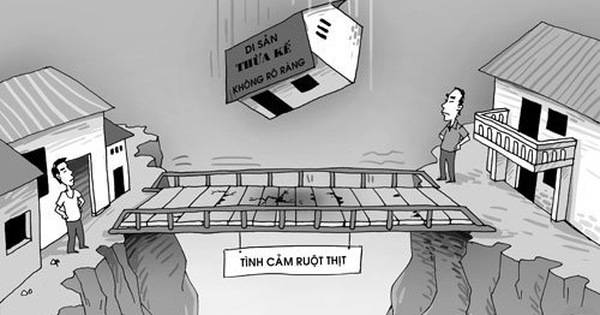 Phân chia tài sản thừa kế theo quy định của pháp luật?