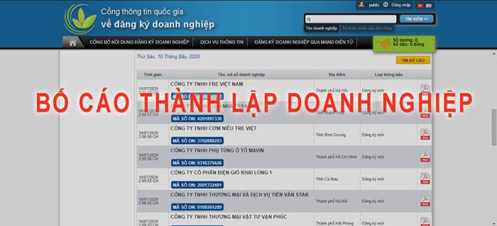 Bố cáo thành lập doanh nghiệp là gì?