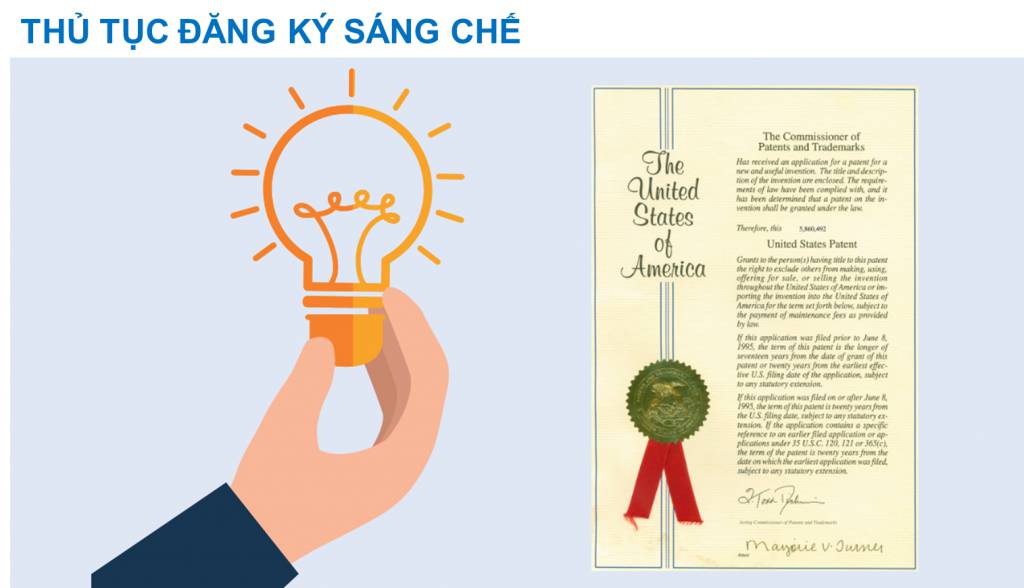Thủ tục đăng ký sáng chế